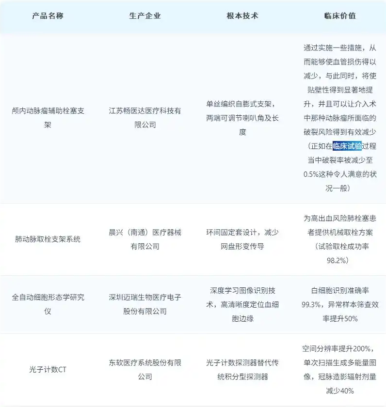 医疗器械展.png 医疗器械展.png