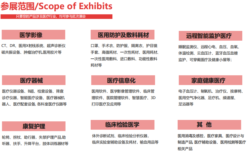 医疗器械展会参展范围.jpg