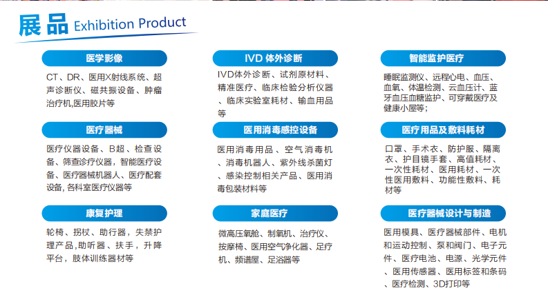 展品范围