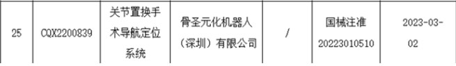 AI手术机器人上市了