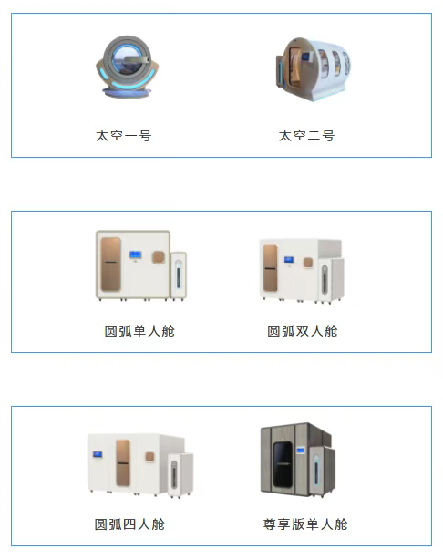 2025深圳国际医疗器械展览会 展商推荐——力氧空间